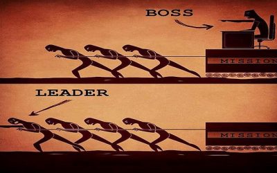 Church Leadership and Submission